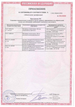 2021.06.12 Костомукша - Химтраст. Приложение к сертификату полемерные покрытия и система компонентов для получения полимерных покрытий. Соответствует требованиям